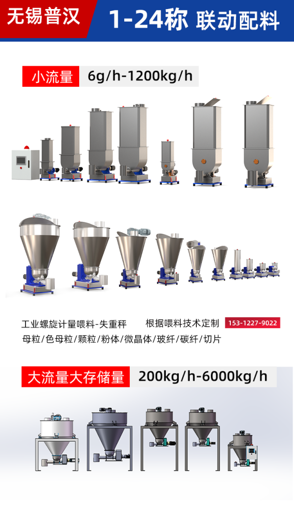 liw product puhan intelligent technology co., ltd., wuxi city, jiangsu province, china liw product puhan intelligent technology co., ltd., wuxi city, jiangsu province, china